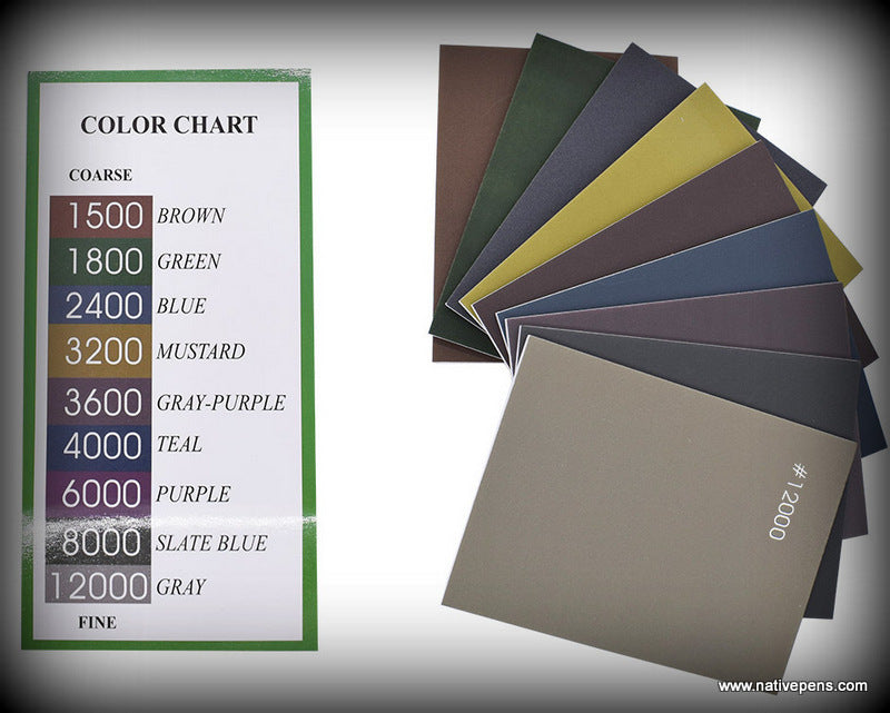 Soft Touch Polishing Pad Set - 10x8cm