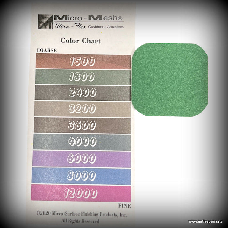 Polishing Pads - Singles